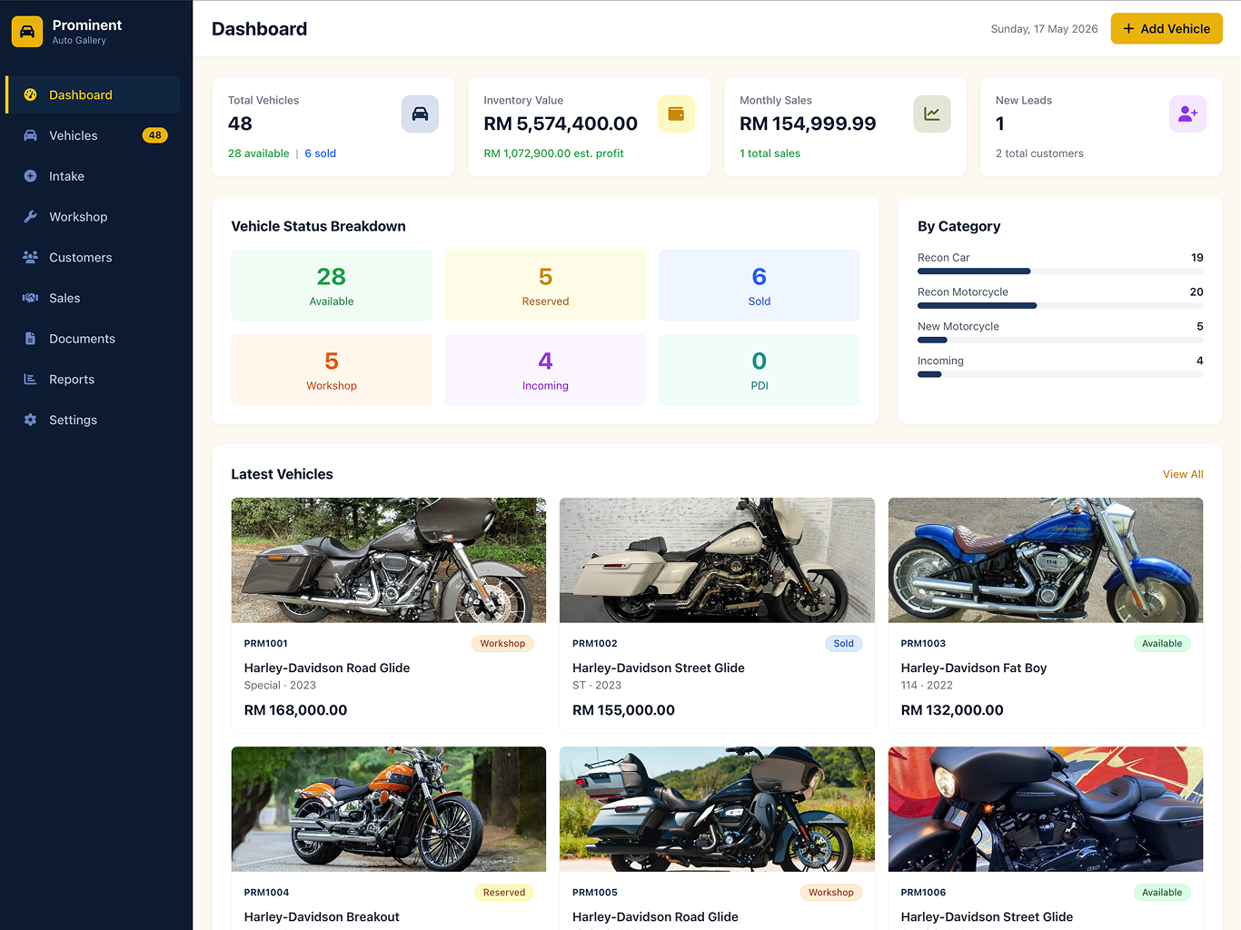 Rev.Aura analytics dashboard on tablet